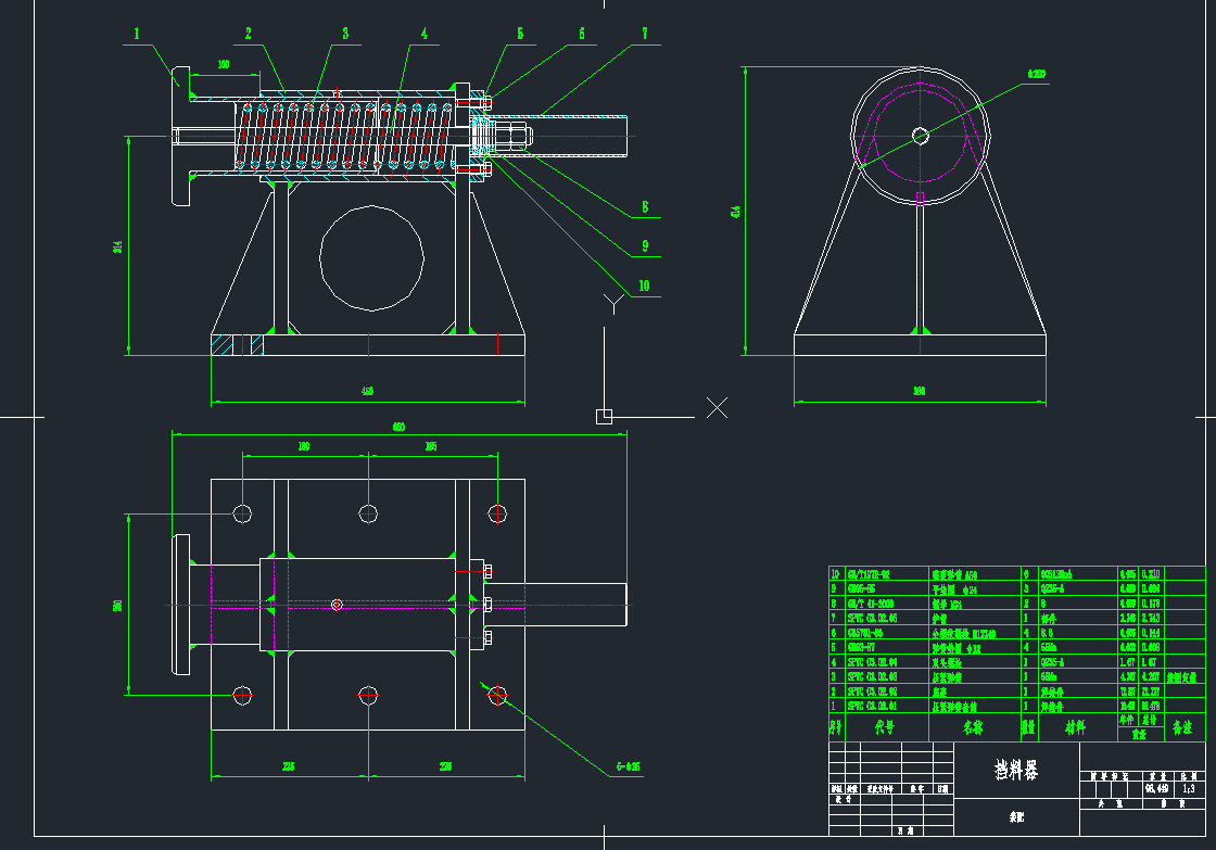 DCADD