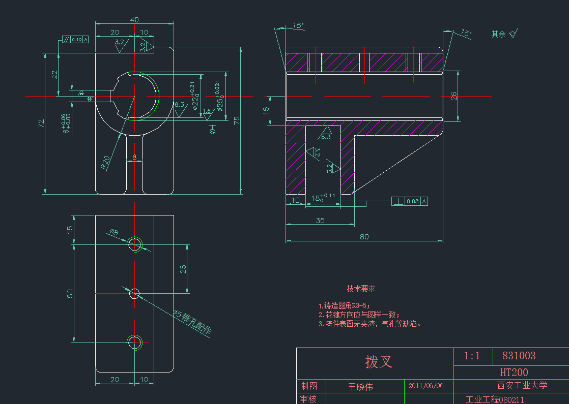 βDCADD