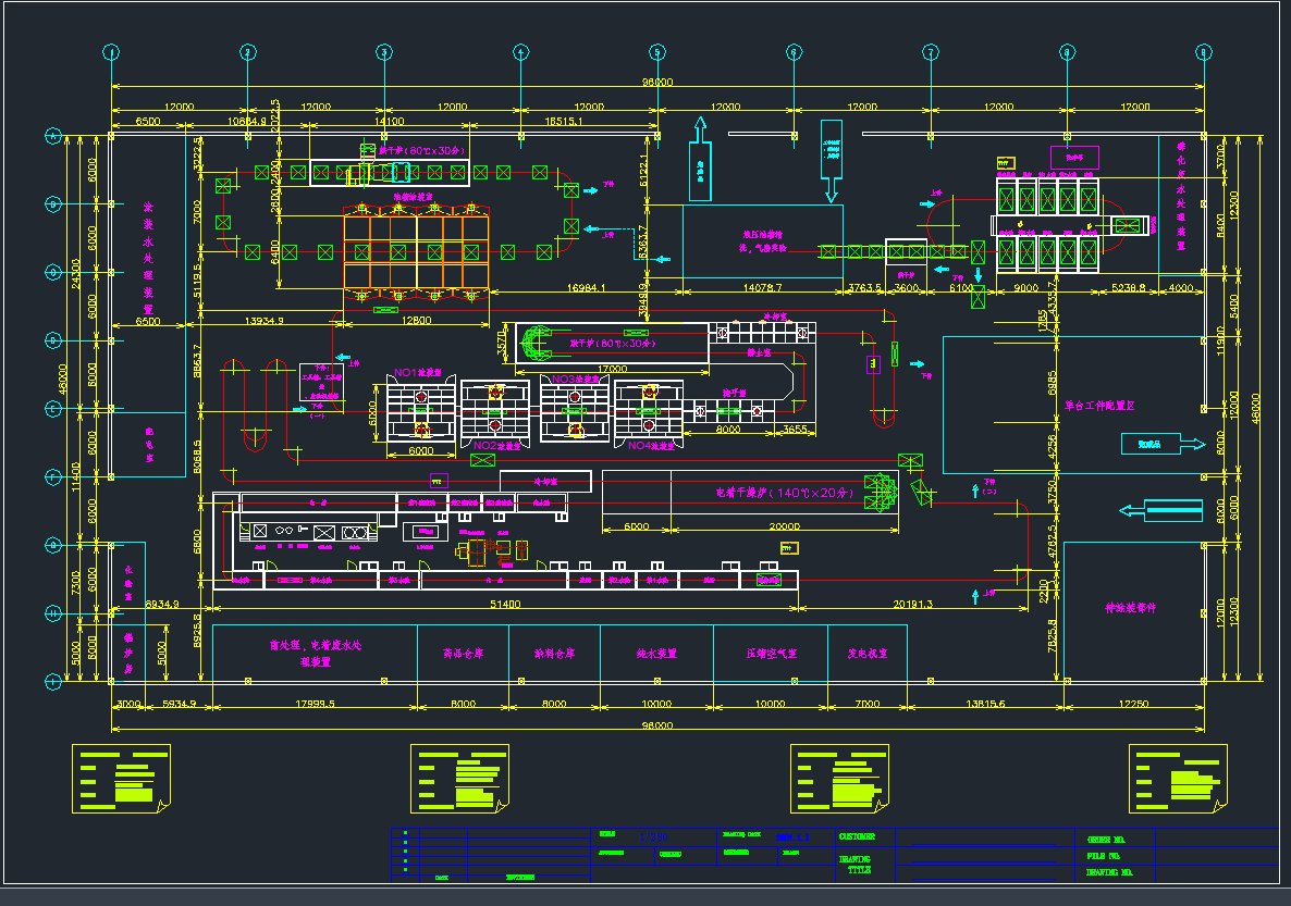 DCADD