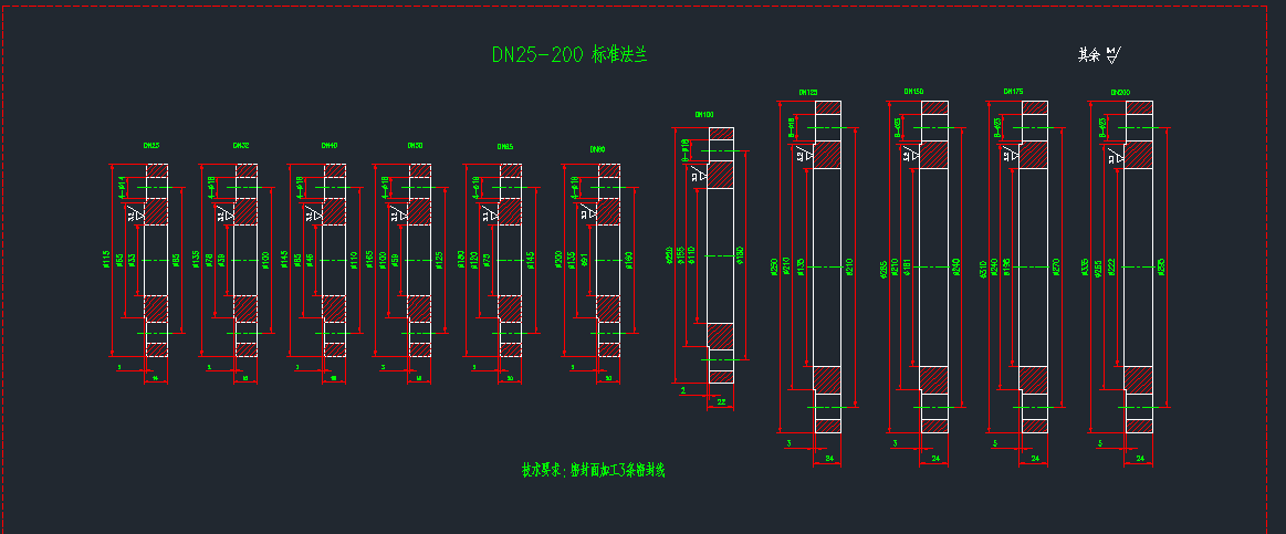 ˜ʷmDN25-200CADD