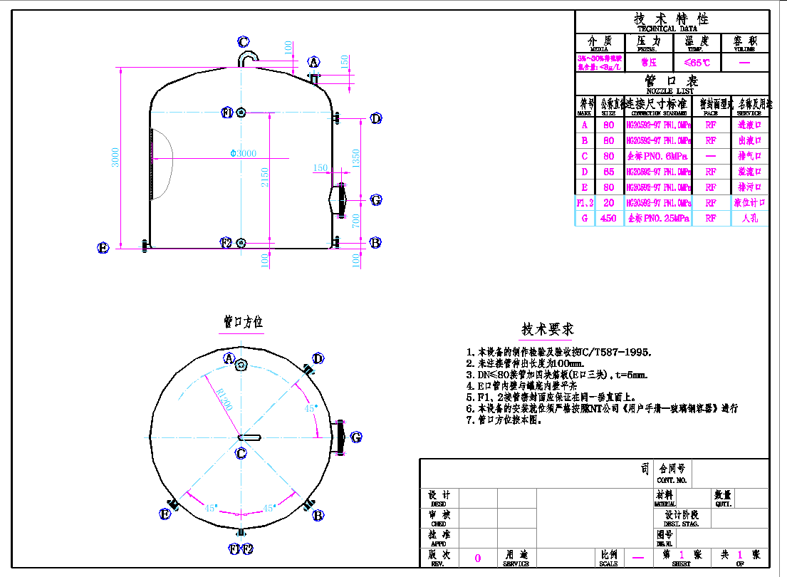 䓲CADD