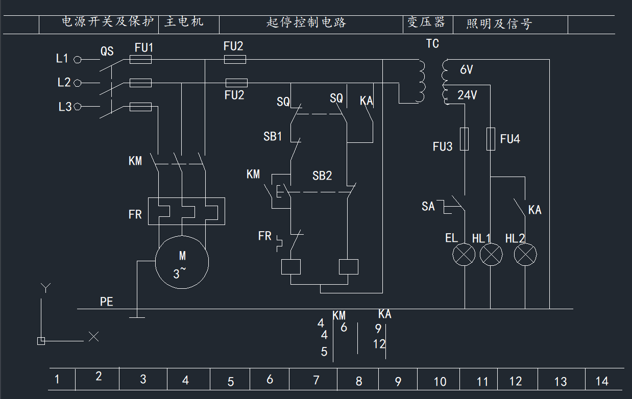 늚DCADD