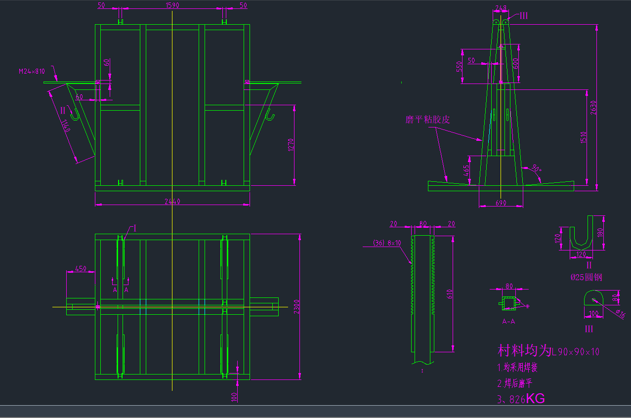 CADD