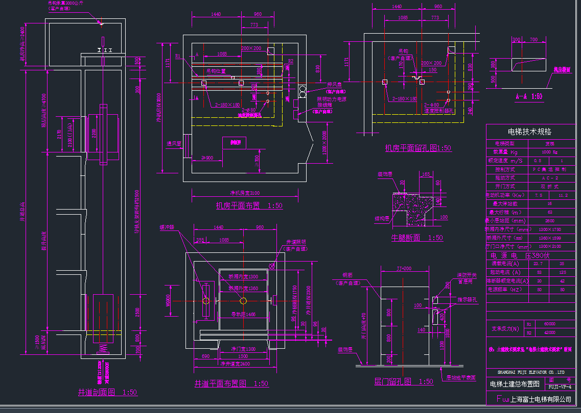 DCADD