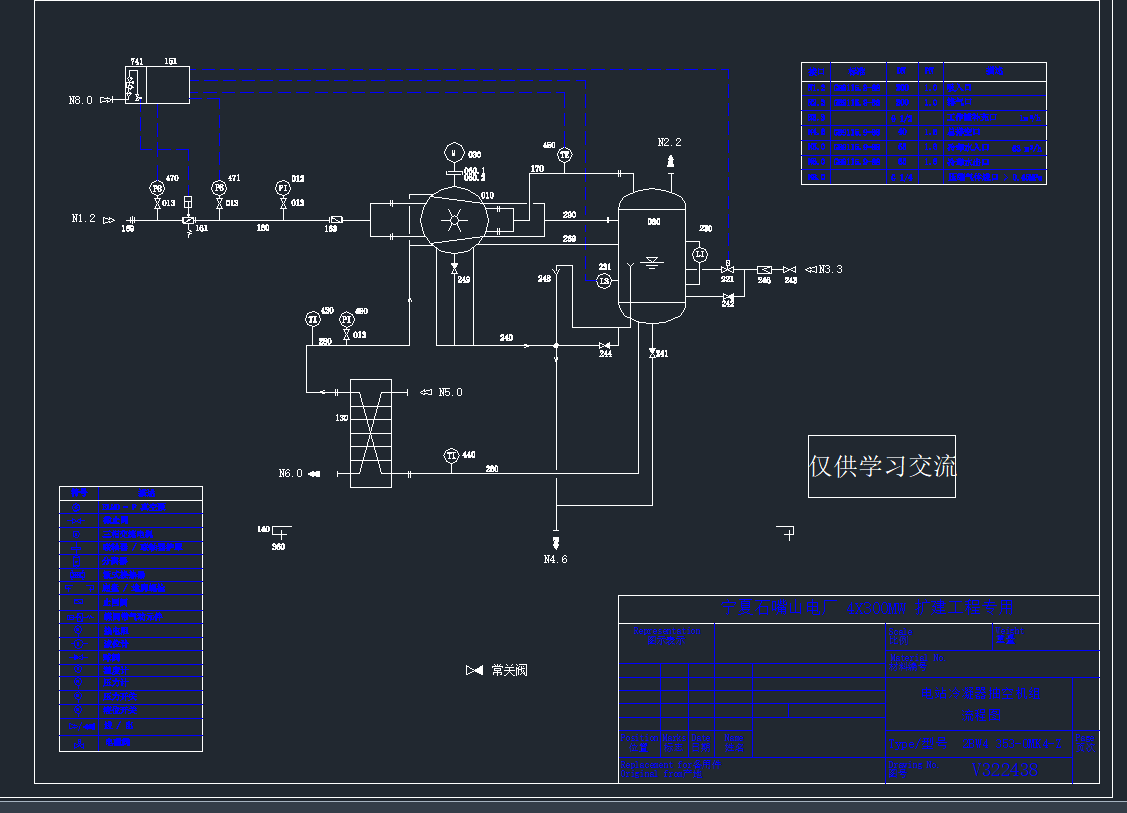 վՙCM̈DCADD