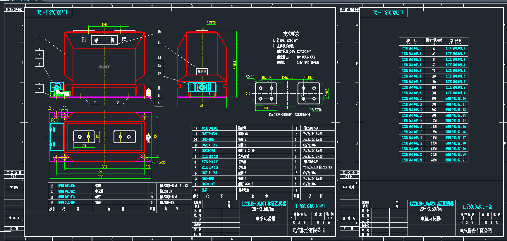 CADD