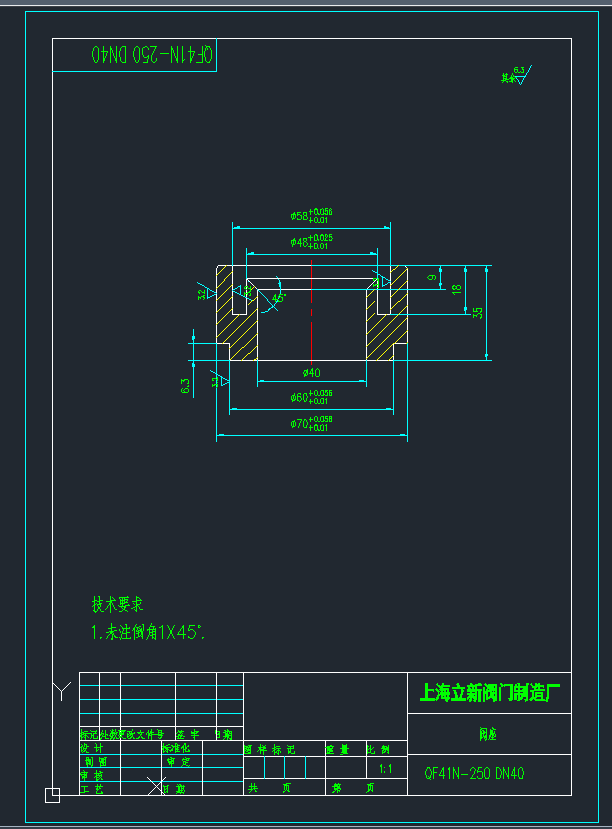 yCADD