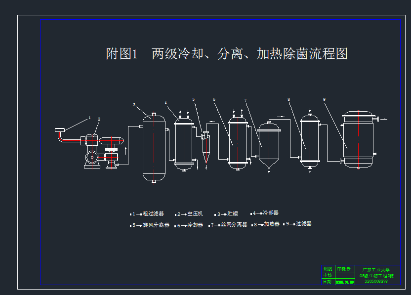 �������̈D��CAD�D��