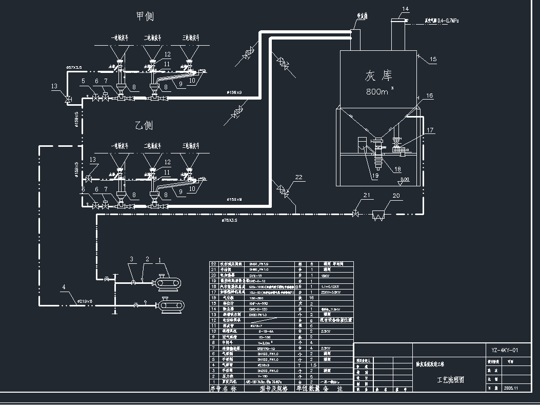 ϵy칤̹ˇ̈DCADD