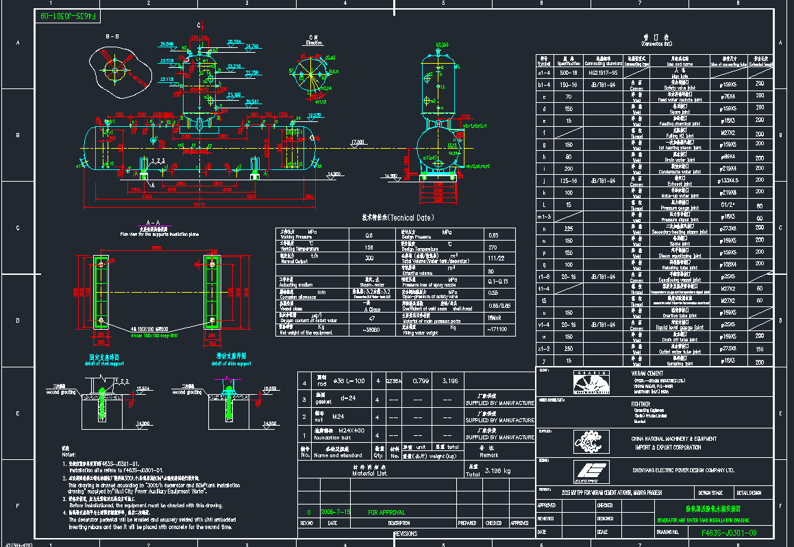 bDCADD