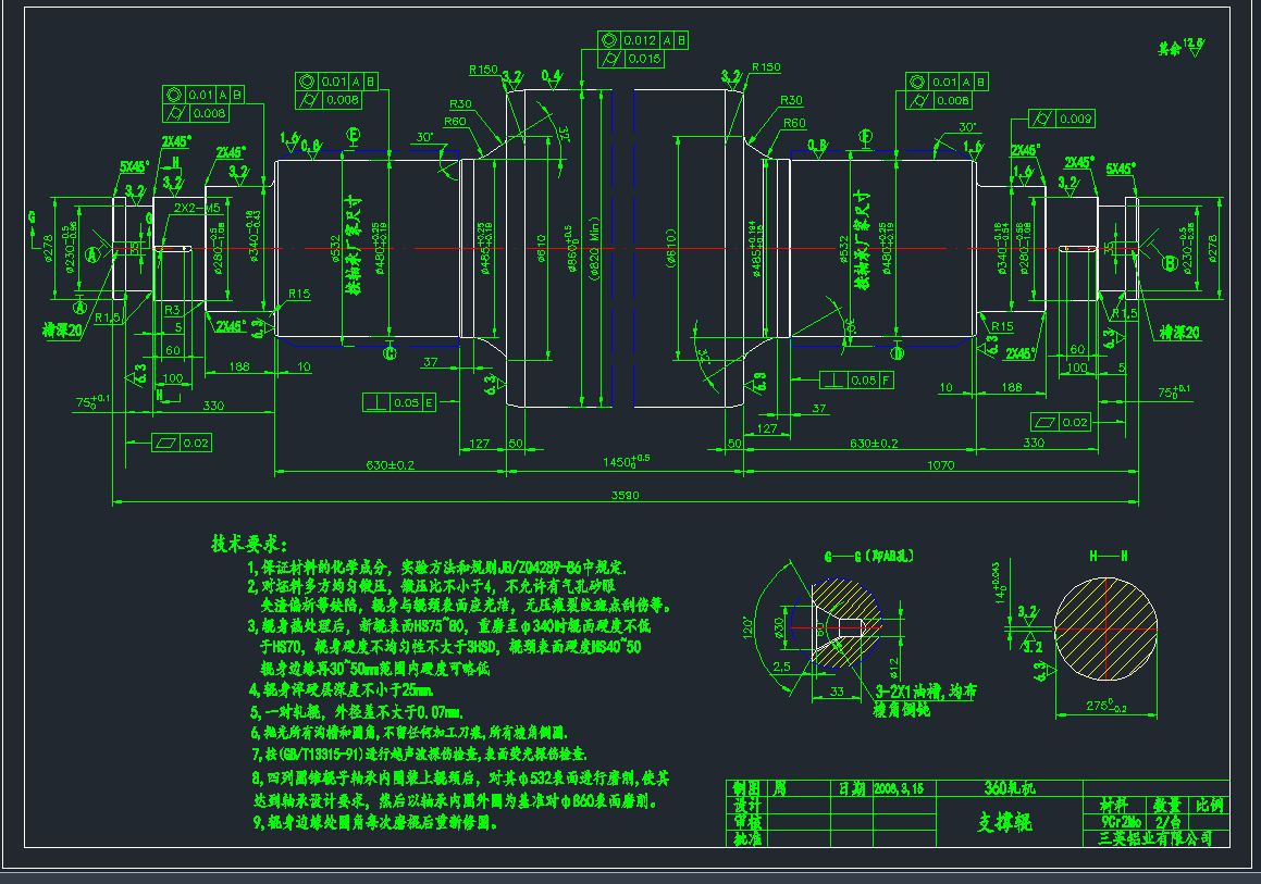 ܈C֧݁DCADD