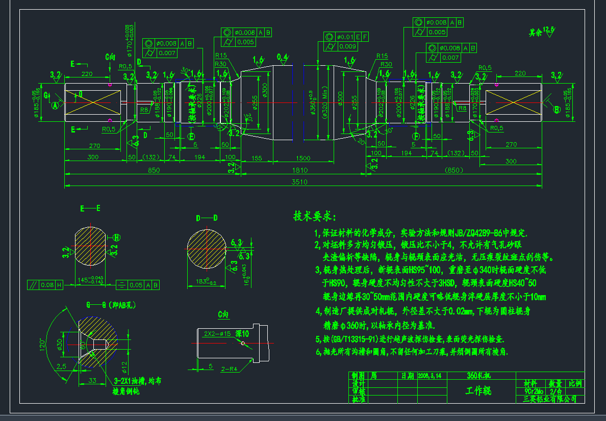 ܈C݁DCADD