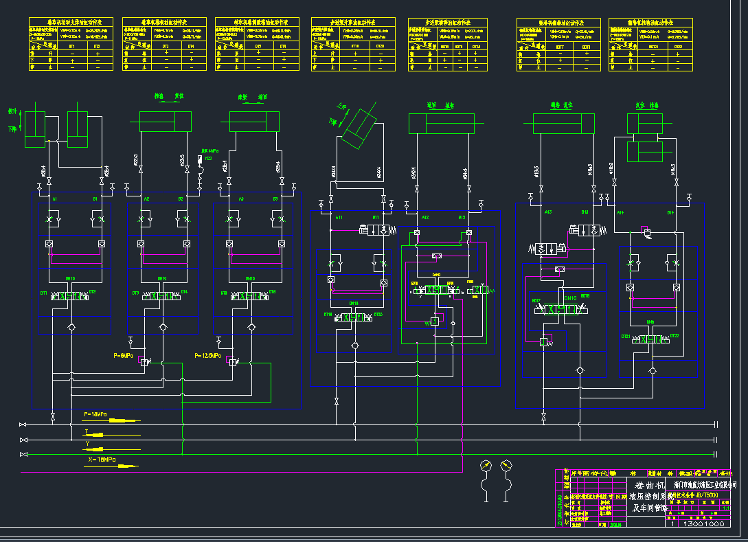 �����C��7����򣩿���ϵ�yCAD�D��