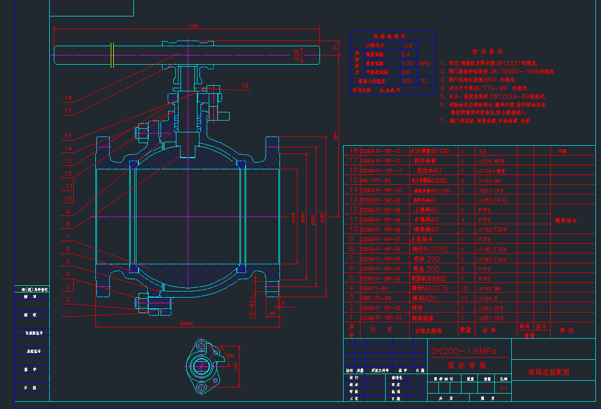 yDN200CADD