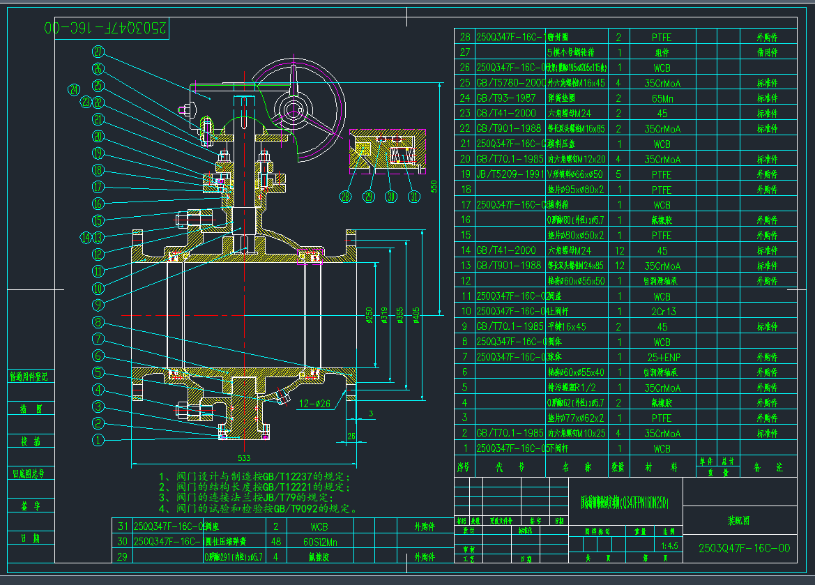 ̶yCADD