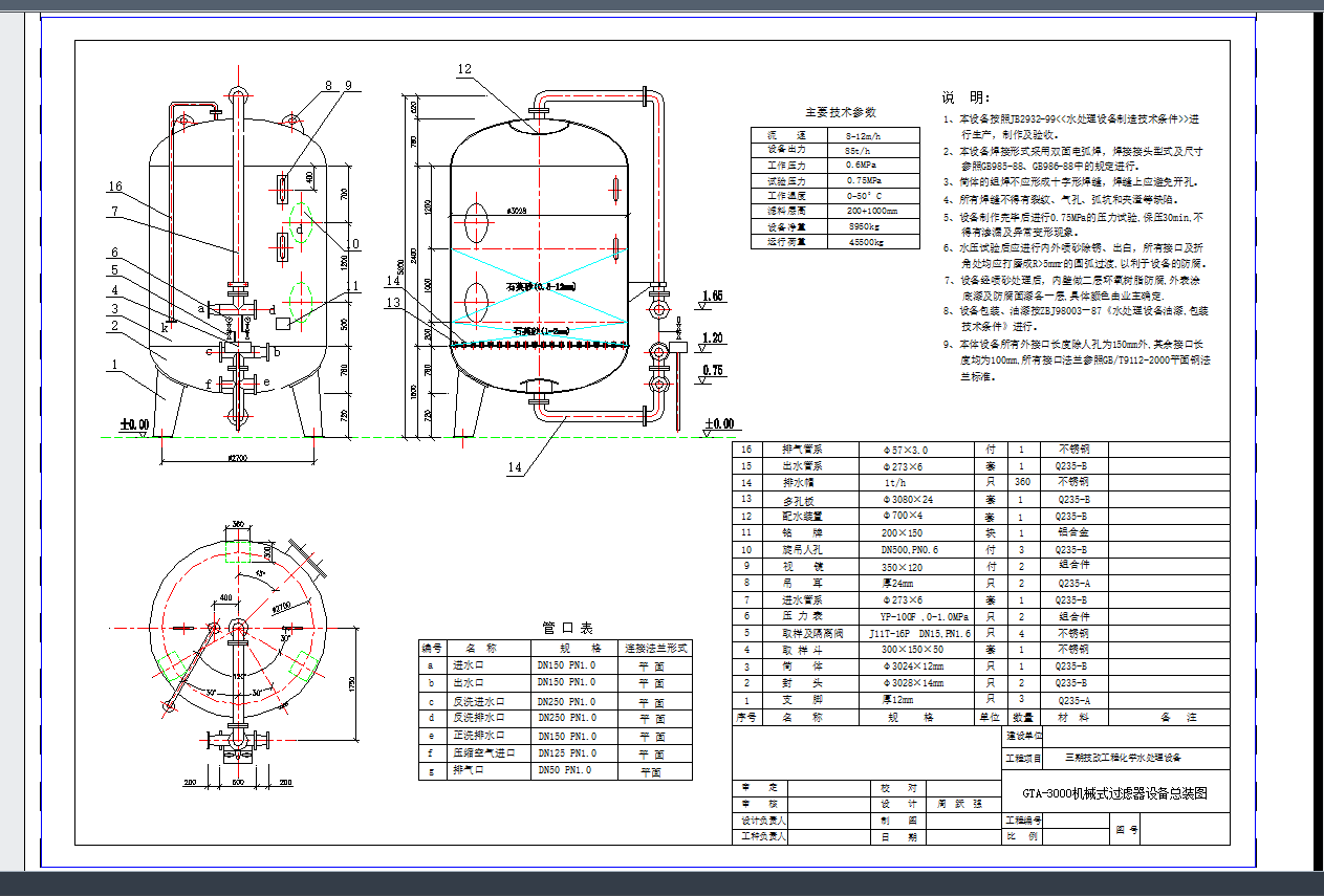 C(j)е^(gu)V1CADD