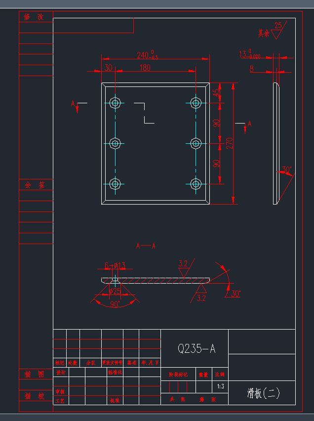 CrCADD