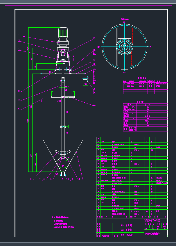 CADD
