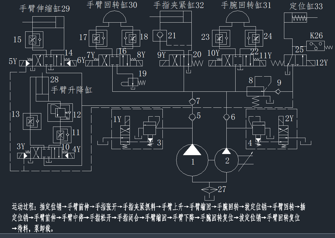 CеҺ·CADD