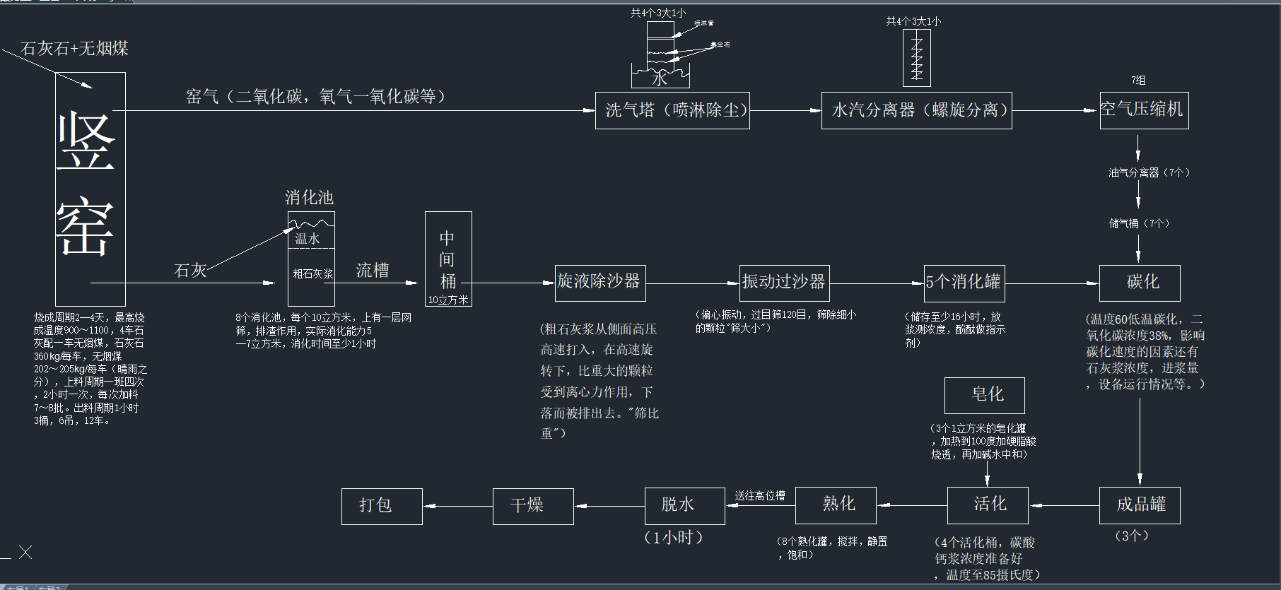 ̼}a(chn)ˇCADD