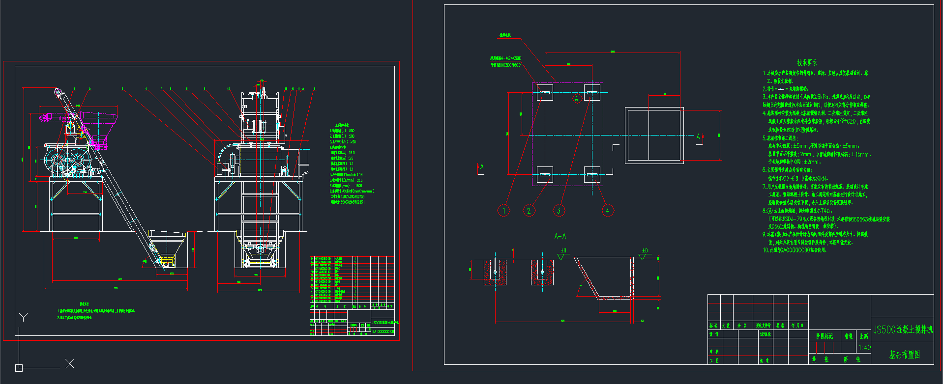 C(j)CADD