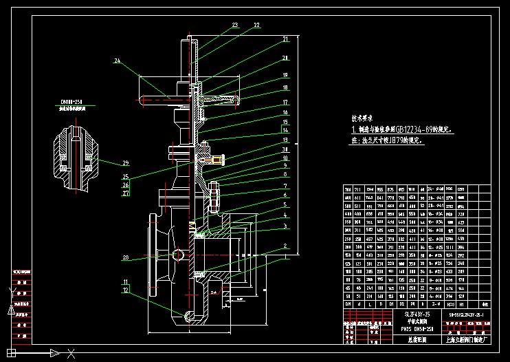 DN50~250LZF43Y-25 ƽly