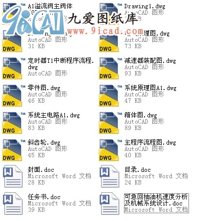 �ɼ��س��͙C�ٶȷ������Cеϵ�y�OӋ.rar