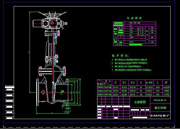 (DN100150200)Z940H-25 Шʽly