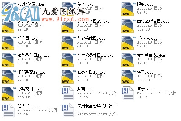 ����ʳƷ����C�OӋ